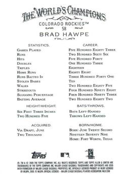 2009 Topps Allen & Ginter #58 Brad Hawpe Back