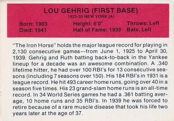 1987 Hygrade All-Time Greats #NNO Lou Gehrig Back