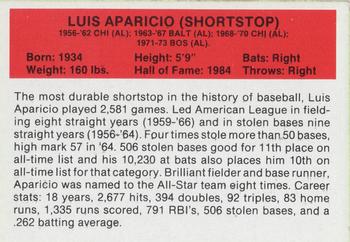 1987 Hygrade All-Time Greats #NNO Luis Aparicio Back