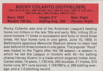 1987 Hygrade All-Time Greats #NNO Rocky Colavito Back