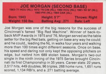 1987 Hygrade All-Time Greats #NNO Joe Morgan Back