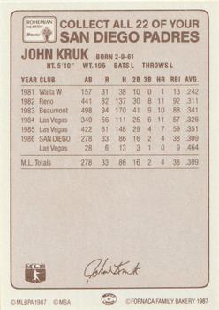 1987 Bohemian Hearth Bread San Diego Padres #NNO John Kruk Back