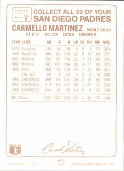 1987 Bohemian Hearth Bread San Diego Padres #NNO Carmelo Martinez Back