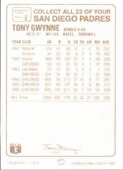 1987 Bohemian Hearth Bread San Diego Padres #NNO Tony Gwynn Back