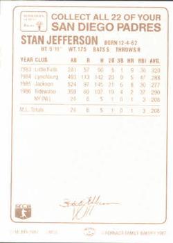 1987 Bohemian Hearth Bread San Diego Padres #NNO Stan Jefferson Back