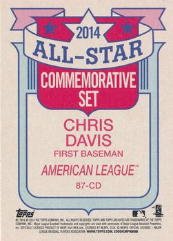 2014 Topps Archives - 1987 Topps All-Stars #87-CD Chris Davis Back