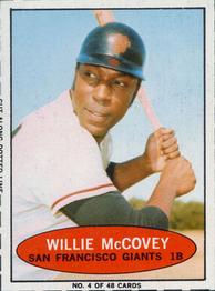 1971 Bazooka Numbered Test #4 Willie McCovey Front