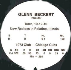 1974 McDonald's San Diego Padres Discs #NNO Glenn Beckert Back