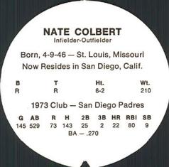 1974 McDonald's San Diego Padres Discs #NNO Nate Colbert Back
