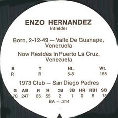 1974 McDonald's San Diego Padres Discs #NNO Enzo Hernandez Back