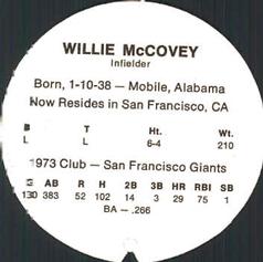 1974 McDonald's San Diego Padres Discs #NNO Willie McCovey Back