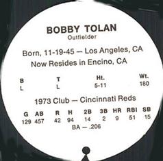 1974 McDonald's San Diego Padres Discs #NNO Bob Tolan Back