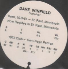 1974 McDonald's San Diego Padres Discs #NNO Dave Winfield Back