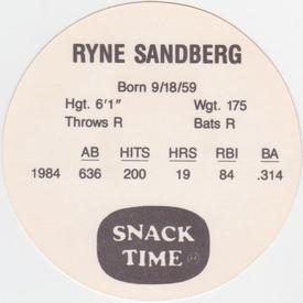 1985 Kitty Clover Discs #NNO Ryne Sandberg Back