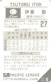 1989 Lotte Gum #5a Tsutomu Itoh Back