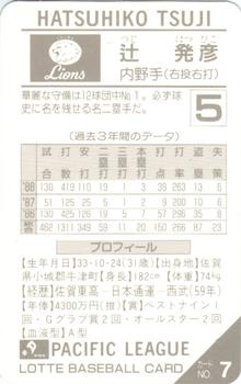 1989 Lotte Gum #7 Hatsuhiko Tsuji Back