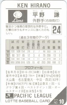 1989 Lotte Gum #10 Ken Hirano Back