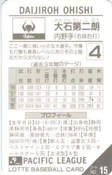 1989 Lotte Gum #15a Daijiro Oishi Back