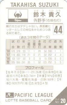 1989 Lotte Gum #20 Takahisa Suzuki Back