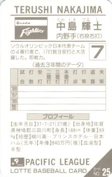 1989 Lotte Gum #25a Terushi Nakajima Back
