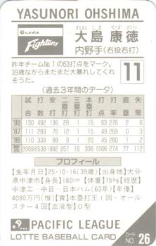 1989 Lotte Gum #26a Yasunori Oshima Back