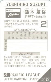 1989 Lotte Gum #28 Yoshihiro Suzuki Back