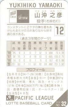 1989 Lotte Gum #32 Yukihiko Yamaoki Back