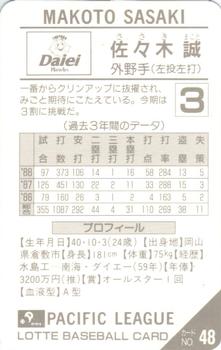 1989 Lotte Gum #48a Makoto Sasaki Back