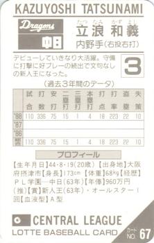 1989 Lotte Gum #67 Kazuyoshi Tatsunami Back
