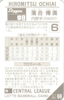 1989 Lotte Gum #69 Hiromitsu Ochiai Back