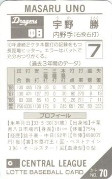 1989 Lotte Gum #70 Masaru Uno Back