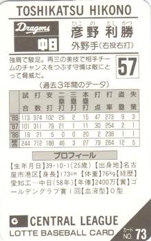 1989 Lotte Gum #73 Toshikatsu Hikono Back