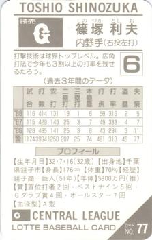 1989 Lotte Gum #77 Toshio Shinozuka Back