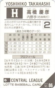 1989 Lotte Gum #86a Yoshihiko Takahashi Back