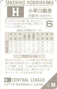 1989 Lotte Gum #88a Takehiko Kobayakawa Back