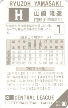 1989 Lotte Gum #90 Ryuzo Yamasaki Back