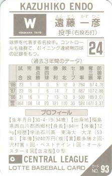 1989 Lotte Gum #93a Kazuhiko Endo Back