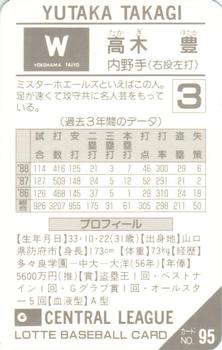 1989 Lotte Gum #95a Yutaka Takagi Back