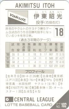 1989 Lotte Gum #102 Akimitsu Itoh Back