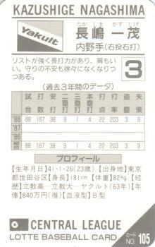 1989 Lotte Gum #105a Kazushige Nagashima Back