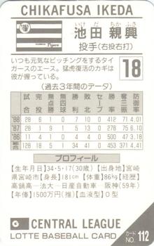 1989 Lotte Gum #112a Chikafusa Ikeda Back
