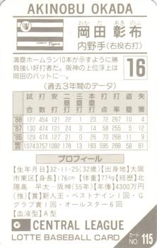1989 Lotte Gum #115 Akinobu Okada Back