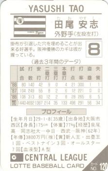 1989 Lotte Gum #120a Yasushi Tao Back