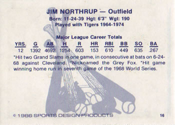 1986 Sports Design Detroit Tigers #16 Jim Northrup Back