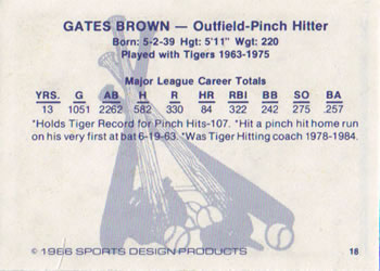1986 Sports Design Detroit Tigers #18 Gates Brown Back