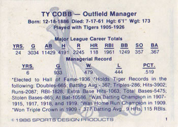 1986 Sports Design Detroit Tigers #1 Ty Cobb Back