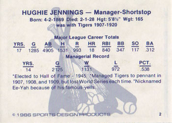 1986 Sports Design Detroit Tigers #2 Hughie Jennings Back