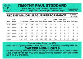 1984 Donruss #245 Tim Stoddard Back