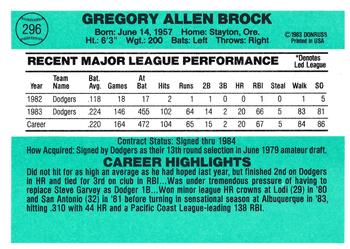 1984 Donruss #296 Greg Brock Back
