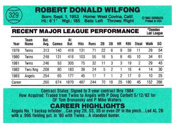 1984 Donruss #329 Rob Wilfong Back